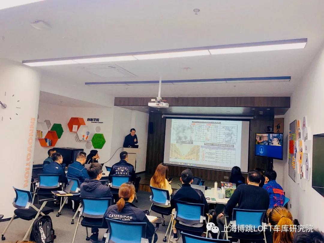 舒兰【上海博普】董事长初光先生受邀前往世茂集团进行“Loft车库专题会”授课演讲